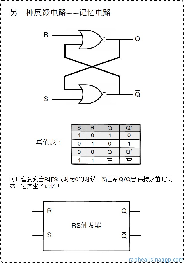 记忆电路