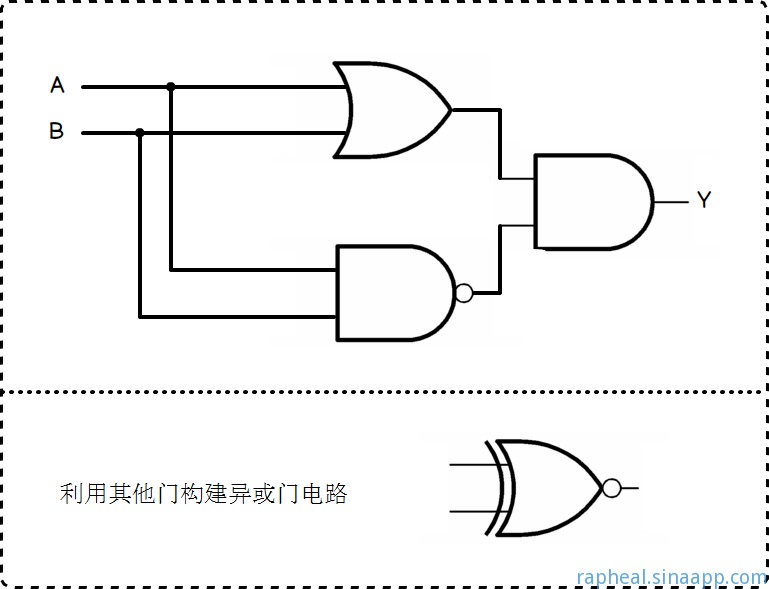 异或门电路